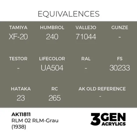 ak-interactive-11811-farba-akrylowa-rlm-02-rlm-grau-1938-17ml-1.jpg