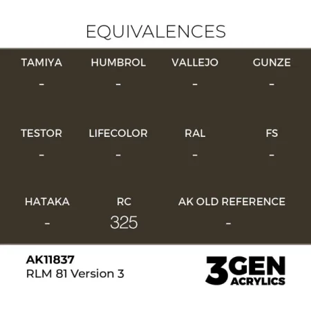 ak-interactive-11837-farba-akrylowa-rlm-81-version-3-17ml-1.jpg