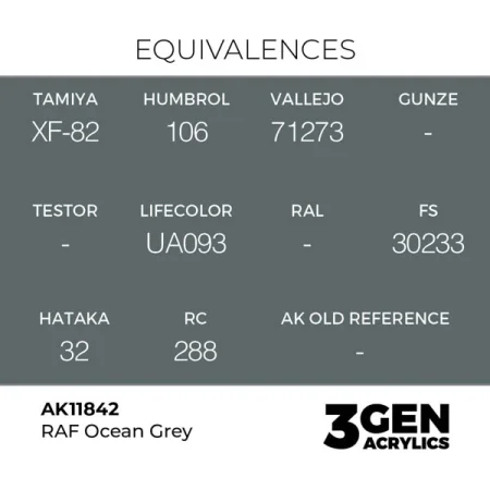 ak-interactive-11842-farba-akrylowa-raf-ocean-grey-17ml-1.jpg