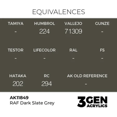 ak-interactive-11849-farba-akrylowa-raf-dark-slate-grey-17ml-1.jpg