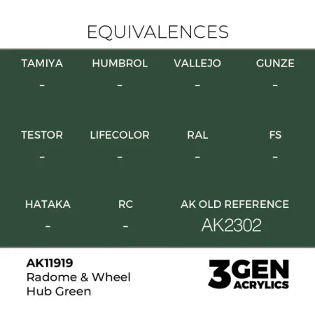 ak-interactive-11919-farba-akrylowa-radome-wheel-hub-green-17ml-1.jpg