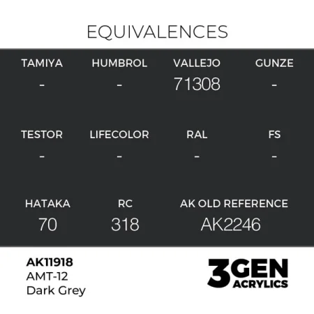 ak-interactive-11918-farba-akrylowa-amt-12-dark-grey-17ml-1.jpg
