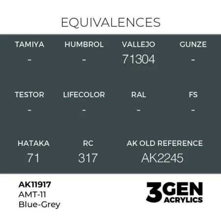 ak-interactive-11917-farba-akrylowa-amt-11-blue-grey-17ml-1.jpg