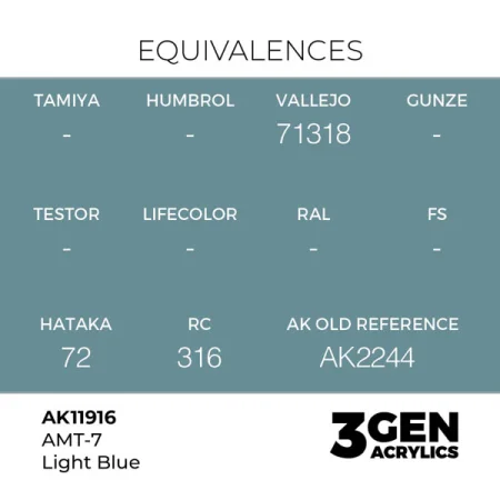 ak-interactive-11916-farba-akrylowa-amt-7-light-blue-17ml-1.jpg