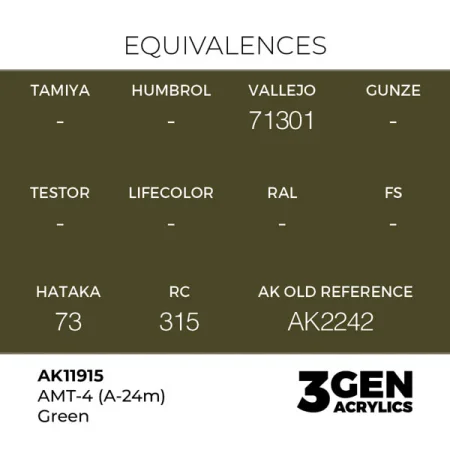 ak-interactive-11915-farba-akrylowa-amt-4-a-24m-green-17ml-1.jpg
