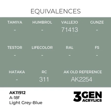 ak-interactive-11912-farba-akrylowa-a-18f-light-grey-blue-17ml-1.jpg