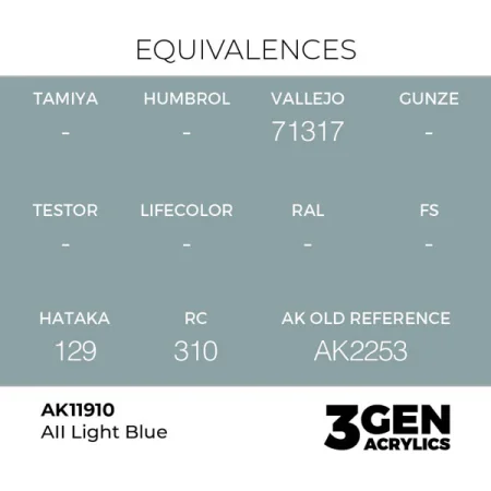 ak-interactive-11910-farba-akrylowa-aii-light-blue-17ml-1.jpg