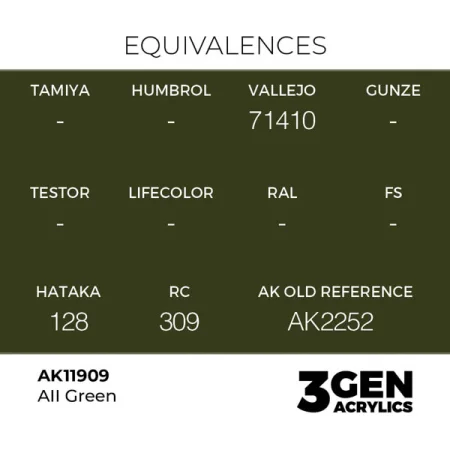 ak-interactive-11909-farba-akrylowa-aii-green-17ml-1.jpg