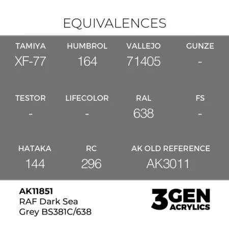 ak-interactive-11851-farba-akrylowa-raf-dark-sea-grey-bs381c-638-17ml-1.jpg