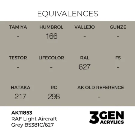 ak-interactive-11853-farba-akrylowa-raf-light-aircraft-grey-bs381c-627-17ml-1.jpg