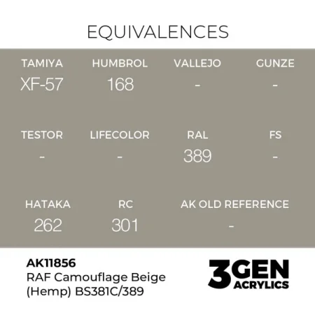 ak-interactive-11856-farba-akrylowa-raf-camouflage-beige-hemp-bs381c-389-17ml-1.jpg