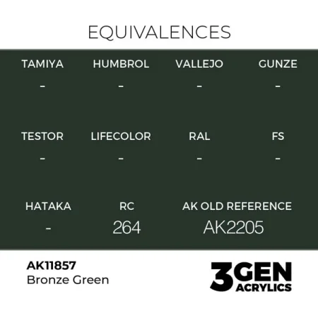 ak-interactive-11857-farba-akrylowa-bronze-green-17ml-1.jpg