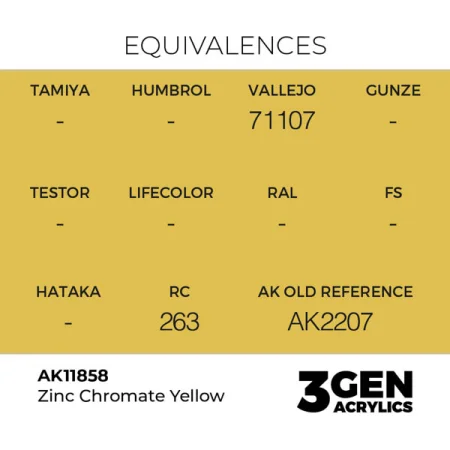 ak-interactive-11858-farba-akrylowa-zinc-chromate-yellow-17ml-1.jpg