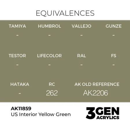 ak-interactive-11859-farba-akrylowa-us-interior-yellow-green-17ml-1.jpg