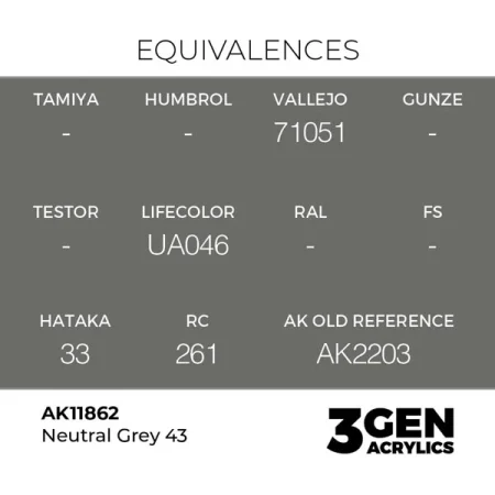 ak-interactive-11862-farba-akrylowa-neutral-grey-43-17ml-1.jpg