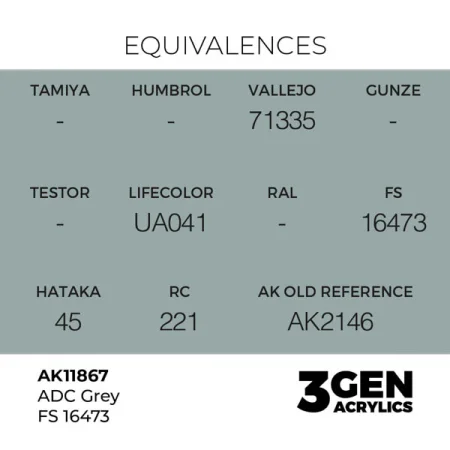 ak-interactive-11867-farba-akrylowa-adc-grey-fs-16473-17ml-1.jpg