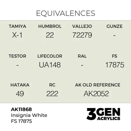 ak-interactive-11868-farba-akrylowa-insignia-white-fs-17875-17ml-1.jpg