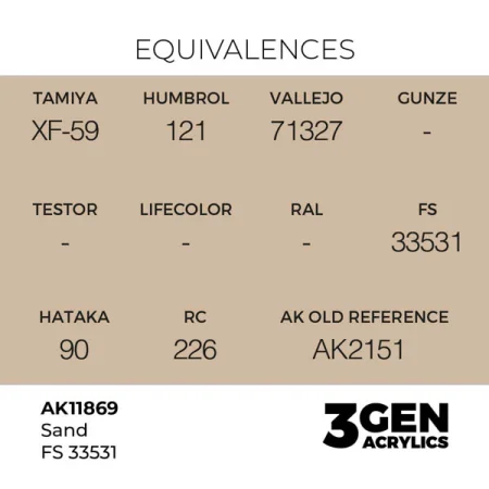 ak-interactive-11869-farba-akrylowa-sand-fs-33531-17ml-1.jpg
