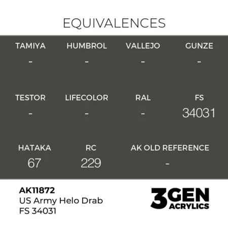 ak-interactive-11872-farba-akrylowa-us-army-helo-drab-fs-34031-17ml-1.jpg