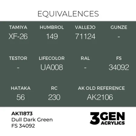 ak-interactive-11873-farba-akrylowa-dull-dark-green-fs-34092-17ml-1.jpg