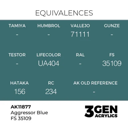 ak-interactive-11877-farba-akrylowa-aggressor-blue-fs-35109-17ml-1.jpg