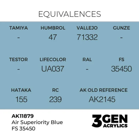 ak-interactive-11879-farba-akrylowa-air-superiority-blue-fs-35450-17ml-1.jpg