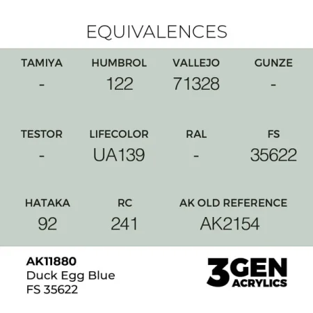 ak-interactive-11880-farba-akrylowa-duck-egg-blue-fs-35622-17ml-1.jpg