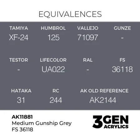 ak-interactive-11881-farba-akrylowa-medium-gunship-grey-fs-36118-17ml-1.jpg