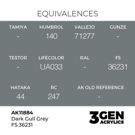 ak-interactive-11884-farba-akrylowa-dark-gull-grey-fs-36231-17ml-1.jpg