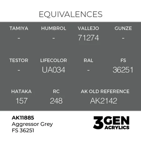 ak-interactive-11885-farba-akrylowa-aggressor-grey-fs-36251-17ml-1.jpg