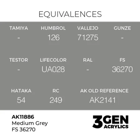 ak-interactive-11886-farba-akrylowa-medium-grey-fs-36270-17ml-1.jpg