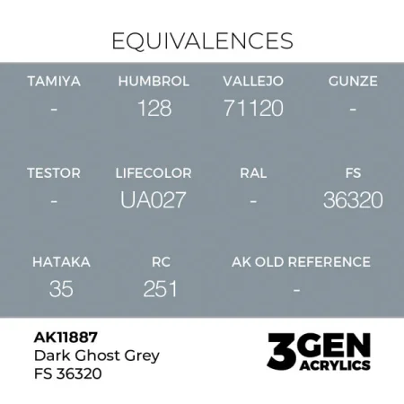 ak-interactive-11887-farba-akrylowa-dark-ghost-grey-fs-36320-17ml-1.jpg
