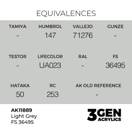 ak-interactive-11889-farba-akrylowa-light-grey-fs-36495-17ml-1.jpg