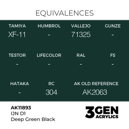 ak-interactive-11893-farba-akrylowa-ijn-d1-deep-green-black-17ml-1.jpg