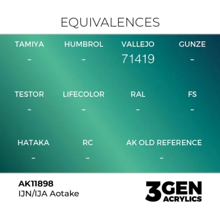 ak-interactive-11898-farba-akrylowa-ijn-ija-aotake-17ml-1.jpg