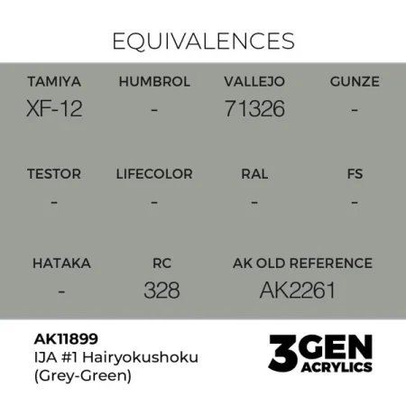 ak-interactive-11899-farba-akrylowa-ija-#1-hairyokushoku-grey-green-17ml-1.jpg