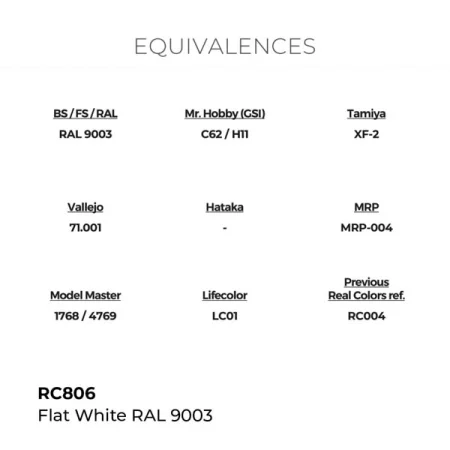 ak-interactive-rc806-farba-flat-white-ral-9003-18-ml-1.jpg
