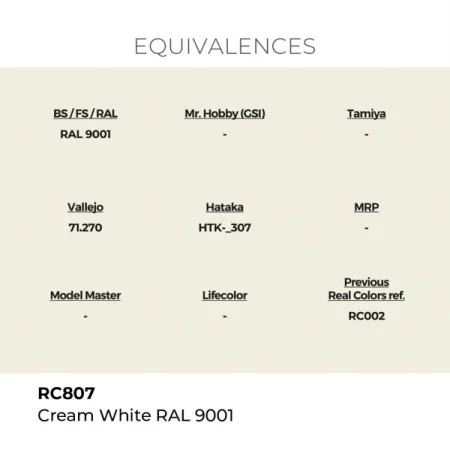 ak-interactive-rc807-farba-cream-white-ral-9001-18-ml-1.jpg