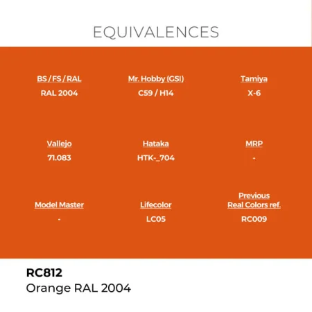 ak-interactive-rc812-farba-orange-ral-2004-18-ml-1.jpg
