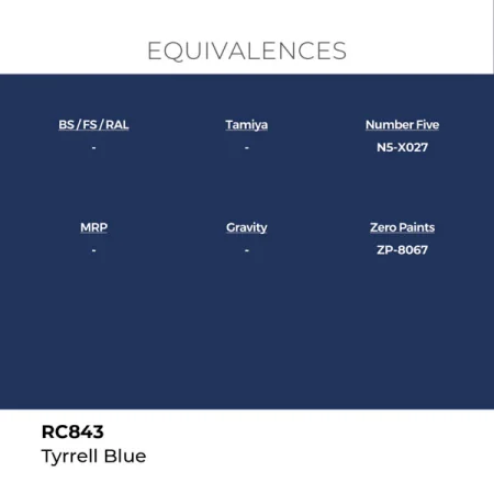 ak-interactive-rc843-farba-tyrrell-blue-18-ml-1.jpg