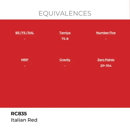 ak-interactive-rc835-farba-italian-red-18-ml-1.jpg