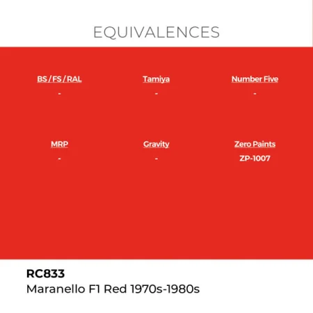 ak-interactive-rc833-farba-maranello-f1-red-1970s-1980s-18-ml-1.jpg