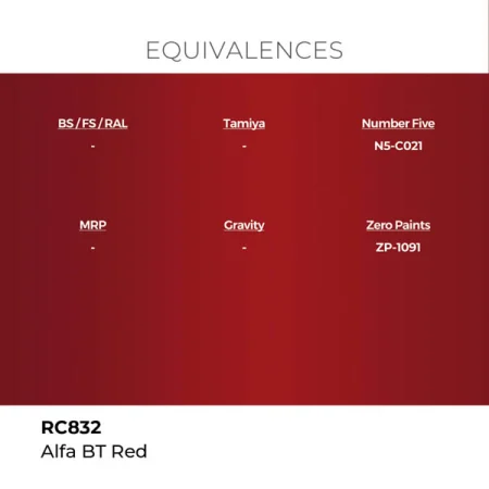 ak-interactive-rc832-farba-alfa-bt-red-18-ml-1.jpg