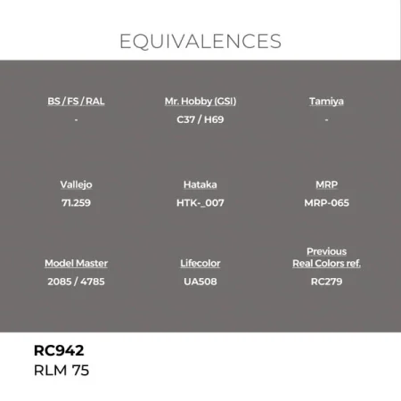 ak-interactive-rc942-farba-rlm-75-18-ml-1.jpg