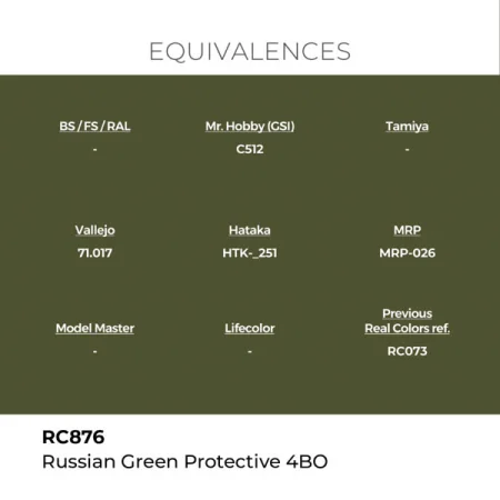 ak-interactive-rc876-farba-russian-green-protective-4bo-18-ml-1.jpg