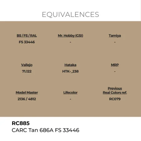 ak-interactive-rc885-farba-carc-tan-686a-fs-33446-18-ml-1.jpg