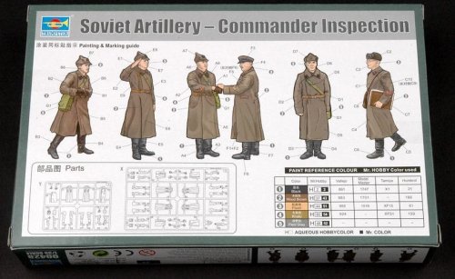 Go to product TRUMPETER 00428 - 1:35 Soviet Artillery Commander Inspection