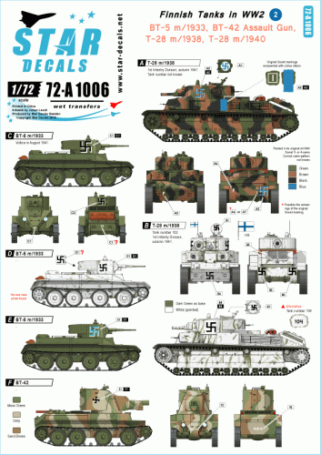 Go to product STAR DECALS 72-A1006 - 1:72 Finnish Tanks in WW2 # 2. T-28, BT-5 and BT-42.
