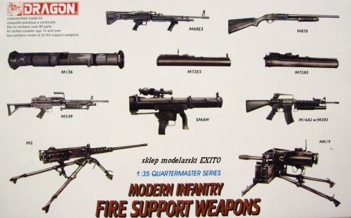 Go to product DRAGON 3808 - 1:35 Modern Infantry Fire Support Weapons