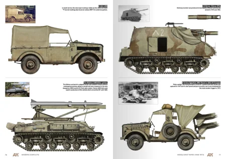 AK-284-ARAB-ISRAEL-PROFILE-GUIDE-VOL1-06.jpg